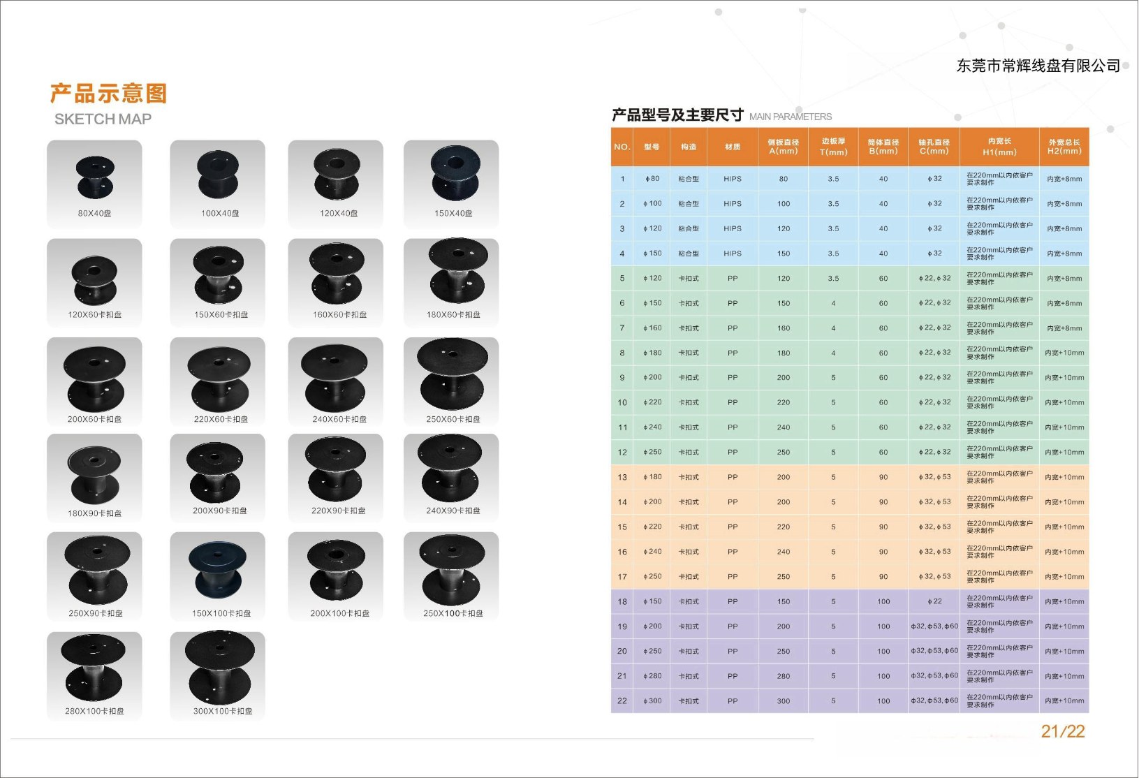 Small shaft and snap-fit spool sizes and key dimensions