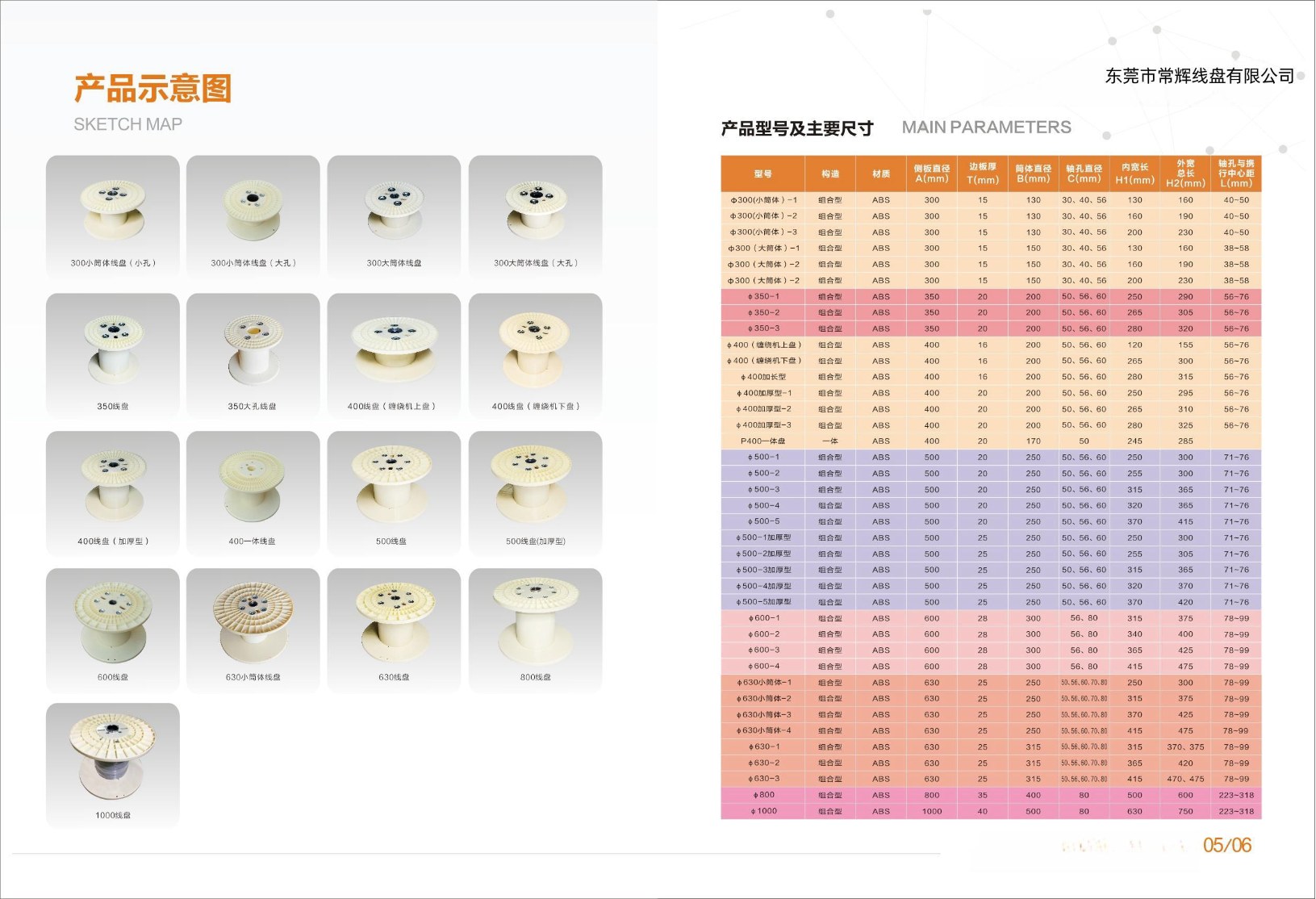 Combination spool sizes and key dimensions